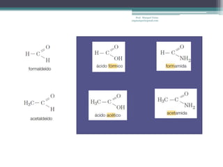 Prof. Maiquel Vieira
engmaiquel@gmail.com