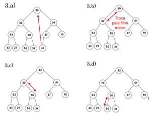 12
3.a) 3.b)
Troca
pelo filho
maior
3.c) 3.d)
 