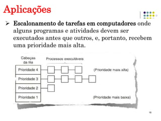 18
Aplicações
 Escalonamento de tarefas em computadores onde
alguns programas e atividades devem ser
executados antes que outros, e, portanto, recebem
uma prioridade mais alta.
 