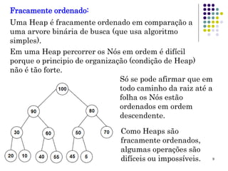 9
Fracamente ordenado:
Uma Heap é fracamente ordenado em comparação a
uma arvore binária de busca (que usa algoritmo
simples).
Em uma Heap percorrer os Nós em ordem é difícil
porque o principio de organização (condição de Heap)
não é tão forte.
Só se pode afirmar que em
todo caminho da raiz até a
folha os Nós estão
ordenados em ordem
descendente.
Como Heaps são
fracamente ordenados,
algumas operações são
difíceis ou impossíveis.
 