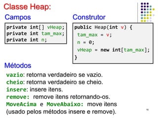 16
private int[] vHeap;
private int tam_max;
private int n;
Classe Heap:
Campos Construtor
public Heap(int v) {
tam_max = v;
n = 0;
vHeap = new int[tam_max];
}
Métodos
vazio: retorna verdadeiro se vazio.
cheio: retorna verdadeiro se cheio.
insere: insere itens.
remove: remove itens retornando-os.
MoveAcima e MoveAbaixo: move itens
(usado pelos métodos insere e remove).
 