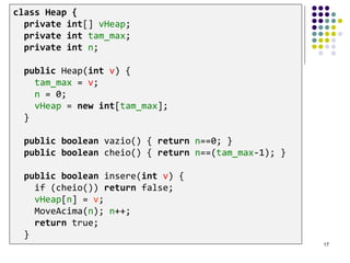 17
class Heap {
private int[] vHeap;
private int tam_max;
private int n;
public Heap(int v) {
tam_max = v;
n = 0;
vHeap = new int[tam_max];
}
public boolean vazio() { return n==0; }
public boolean cheio() { return n==(tam_max-1); }
public boolean insere(int v) {
if (cheio()) return false;
vHeap[n] = v;
MoveAcima(n); n++;
return true;
}
 