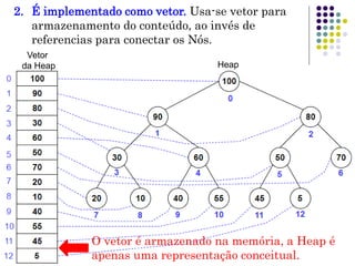 Vetor
da Heap Heap
2. É implementado como vetor. Usa-se vetor para
armazenamento do conteúdo, ao invés de
referencias para conectar os Nós.
O vetor é armazenado na memória, a Heap é
apenas uma representação conceitual.
 