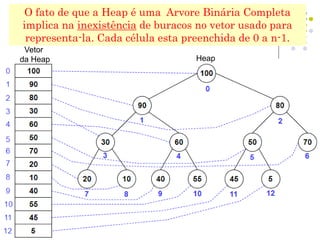 Vetor
da Heap Heap
O fato de que a Heap é uma Arvore Binária Completa
implica na inexistência de buracos no vetor usado para
representa-la. Cada célula esta preenchida de 0 a n-1.
 
