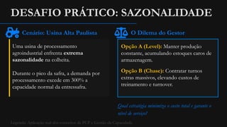 DESAFIO PRÁTICO: SAZONALIDADE
Cenário: Usina Alta Paulista
Uma usina de processamento
agroindustrial enfrenta extrema
sazonalidade na colheita.
Durante o pico da safra, a demanda por
processamento excede em 300% a
capacidade normal da entressafra.
O Dilema do Gestor
Opção A (Level): Manter produção
constante, acumulando estoques caros de
armazenagem.
Opção B (Chase): Contratar turnos
extras massivos, elevando custos de
treinamento e turnover.
Qual estratégia minimiza o custo total e garante o
nível de serviço?
Legenda: Aplicação real dos conceitos de PCP e Gestão da Capacidade.
 