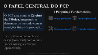 O PAPEL CENTRAL DO PCP
O PCP atua como o Cérebro
da Fábrica, integrando as
demandas de mercado com as
restrições físicas da produção.
Ele equilibra o que o cliente
deseja (comercial) com o que a
fábrica consegue entregar
(operacional).
4 Perguntas Fundamentais:
O que produzir? Quanto produzir?
Como produzir? Quando produzir?
Legenda: PCP como núcleo de inteligência operacional.
 