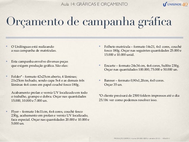 PRODUÇÃO GRÁFICA - AULA 14 - Acompanhamento e Orçamento