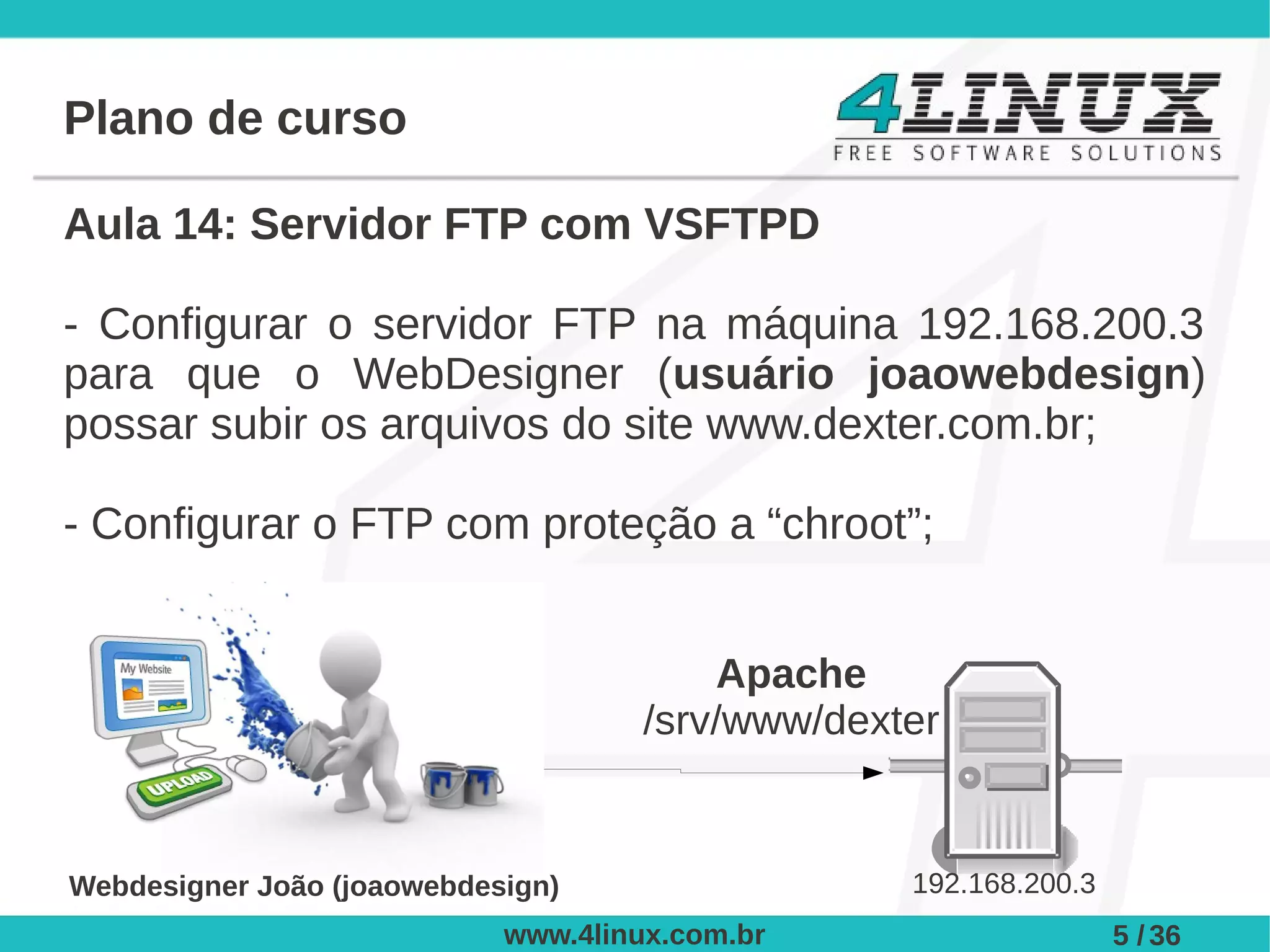 Plano de curso

Aula 14: Servidor FTP com VSFTPD

- Configurar o servidor FTP na máquina 192.168.200.3
para que o WebDesigner (usuário joaowebdesign)
possar subir os arquivos do site www.dexter.com.br;

- Configurar o FTP com proteção a “chroot”;


                                         Apache
                                     /srv/www/dexter


Webdesigner João (joaowebdesign)                  192.168.200.3
                            www.4linux.com.br                     5 / 36
 