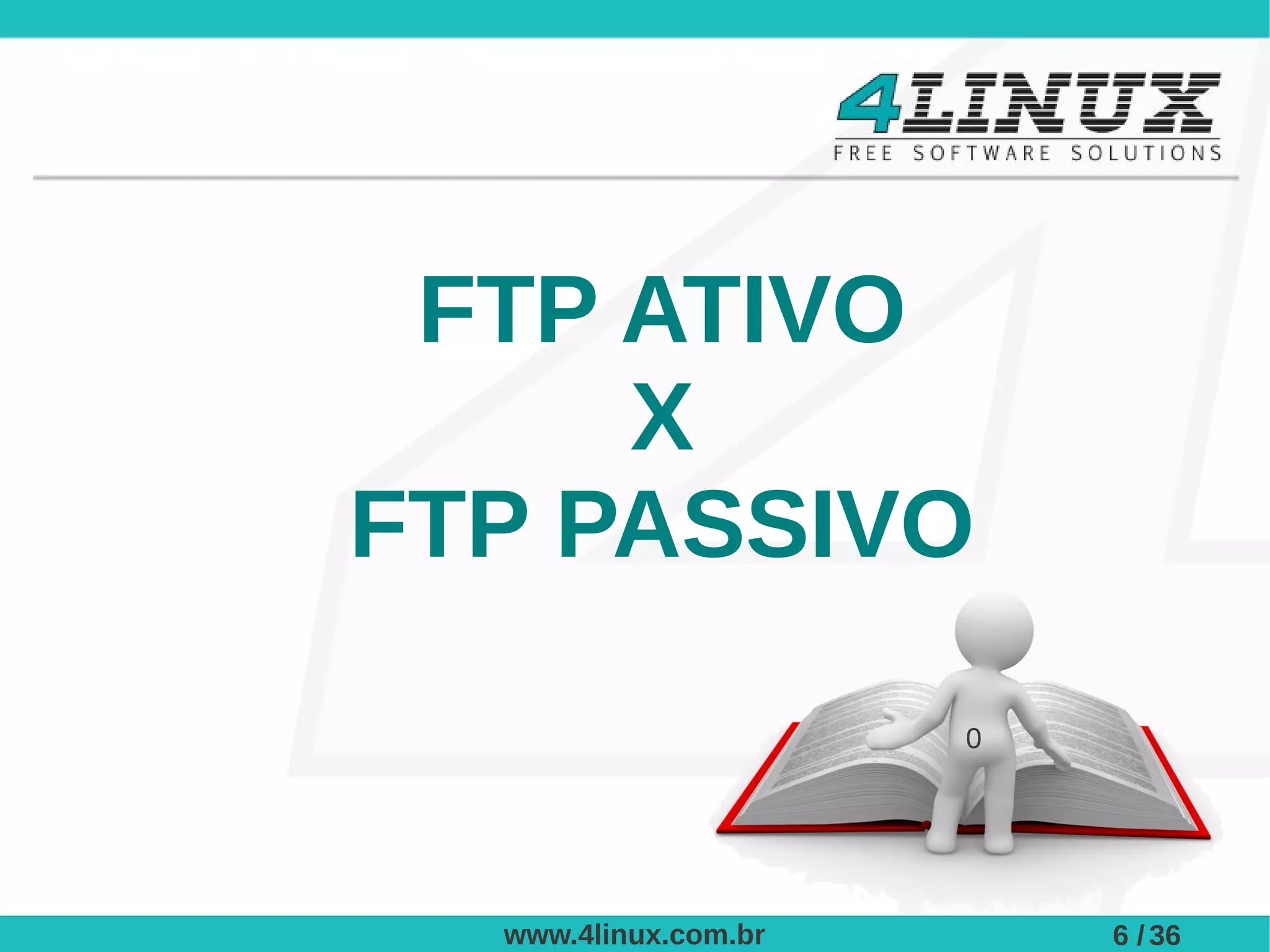 FTP ATIVO
     X
FTP PASSIVO
                      0




  www.4linux.com.br       6 / 36
 