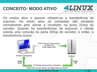 CONCEITO: MODO ATIVO

Os modos ativo e passivo referem-se a transferência de
arquivos. No modo ativo os comandos são enviados
normalmente pelo cliente e recebidos na porta 21/tcp do
servidor. Quando há transferências de arquivos, o cliente
solicita uma conexão na porta 20/tcp do servidor, e então, a
transferência ocorre.




                       www.4linux.com.br              7 / 36
 