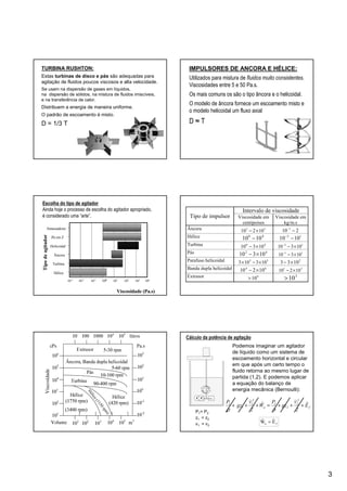 3
TURBINA RUSHTON:
Estas turbinas de disco e pás são adequadas para
agitação de fluidos poucos viscosos e alta velocidade.
Se usam na dispersão de gases em líquidos,
na dispersão de sólidos, na mistura de fluidos imiscíveis,
e na transferência de calor.
Distribuem a energia de maneira uniforme.
O padrão de escoamento é misto.
D = 1/3 T
IMPULSORES DE ANCORA E HÉLICE:
Utilizados para mistura de fluidos muito consistentes.
Viscosidades entre 5 e 50 Pa.s.
Os mais comuns os são o tipo âncora e o helicoidal.
O modelo de âncora fornece um escoamento misto e
o modelo helicoidal um fluxo axial
D ≈ T
Tipodeagitador
Viscosidade (Pa.s)
Hélice
Turbina
Âncora
Helicoidal
Pá em Z
Amassadeira
10410310210110010-110-210-3
Escolha do tipo de agitador
Ainda hoje o processo de escolha do agitador apropriado,
é considerado uma “arte”.
Intervalo de viscosidade
Tipo de impulsor Viscosidade em
centipoises
Viscosidade em
kg/m.s
Âncora 32
10210 ×− 210 1
−−
Hélice 40
1010 − 13
1010 −−
Turbina 40
10310 ×− 13
10310 ×−−
Pás 42
10310 ×− 11
10310 ×−−
Parafuso helicoidal 53
103103 ×−× 2
1033 ×−
Banda dupla helicoidal 64
10210 ×− 31
10210 ×−
Extrusor 6
10>
3
10>
Cálculo da potência de agitação
Podemos imaginar um agitador
de líquido como um sistema de
escoamento horizontal e circular
em que após um certo tempo o
fluido retorna ao mesmo lugar de
partida (1,2). E podemos aplicar
a equação do balanço de
energia mecânica (Bernoulli):
1 2
fEˆWˆ u =
P1= P2
z1 = z2
v1 = v2
f
2
2
2
2
u
2
1
1
1
E
2
v
gz
P
W
2
v
gz
P ˆˆ +++=+++
ρρ
 