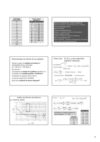 7
1750
1150
...
420
Velocidades
Padrão (RPM)
30
37
45
56
68
84
100
125
155
190
230
3400
Motores Padrão
Disponíveis
HP kW HP kW
1 ½ 1.12 75 56
2 1.49 100 74.6
3 2.24 125 93.3
5 3.73 150 112
7 ½ 5.6 200 149
10 7.46 250 187
15 11.2 300 224
20 14.9 350 261
25 18.7 400 298
30 22.4 450 336
40 29.8 500 373
50 37.3 600 448
60 64.8
Sites de industrias que vendem agitadores
Bombas dosadoras e equipamentos para a indústria:
http://www.grabe.com.br/
Bomax do Brasil:
http://www.bomax.com.br/
Megaflux - Agitadores Elétricos e Pneumáticos:
http://megaflux.net/site/
DOSAQ - Indústria e Comércio de Bombas:
http://www.dosaq.com.br/
Moinho Pirâmide - Produtos e Equipamentos Industriais:
http://www.moinhopiramide.com.br/
Demonstração do cálculo de um agitador
Deseja-se agitar um líquido newtoniano de
propriedades físicas conhecidas
(µ = 200 cP, ρ = 946 Kg/m3),
por meio de:
um impulsor de turbina de 6 palhetas standard, em
um tanque com medidas padrão e 4 defletores.
O diâmetro de impulsor (D) é 0.508 m
A taxa de rotação (N) é 100 RPM.
Qual será a potência do motor adequado?
Neste caso:
Re modificado
Tipo de impulsor
Gráfico
53
PoPo DNNWN útil µ=→ &
2039
.
10200
946
60
min1
min
100)508.0(
Re
3
3
2
2
=
×
×





××
==
−
sm
kg
m
kg
s
rev
m
ND
µ
ρ
η
útil
eixo
W
W
&
& =→ Tabelas de motores Motor
N, D, µ, ρ são conhecidos.
Resolução
µ
ρND2
Re =
Impulsor conhecido.
Turbina 6 pás
Gráfico de Número de Potencia
NPo = Número de potência
Curva 2 Npo = 4.7 53
DNNWN ρµ PoPo =→ &
HP33.1
W746
HP1
7.0
W696
=×==
n
W
W útil
eixo
&
&
( ) 3
2
5
3
3
.
696508.0
60
100
9467.4
s
mkg
sm
kg
Wútil =×





××=&
Escolhemos o imediato superior ao
valor calculado = 1 ½ HP
1750
1150
...
Velocidades
Padrão (RPM)
100
3400
HP kW
1 ½ 1.12
2 1.49
3 2.24
5 3.73
7 ½ 5.6
10 7.46
15 11.2
20 14.9
 