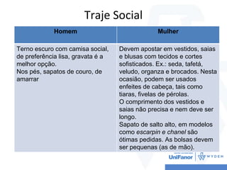 Traje Social
Homem Mulher
Terno escuro com camisa social,
de preferência lisa, gravata é a
melhor opção.
Nos pés, sapatos de couro, de
amarrar
Devem apostar em vestidos, saias
e blusas com tecidos e cortes
sofisticados. Ex.: seda, tafetá,
veludo, organza e brocados. Nesta
ocasião, podem ser usados
enfeites de cabeça, tais como
tiaras, fivelas de pérolas.
O comprimento dos vestidos e
saias não precisa e nem deve ser
longo.
Sapato de salto alto, em modelos
como escarpin e chanel são
ótimas pedidas. As bolsas devem
ser pequenas (as de mão).
 