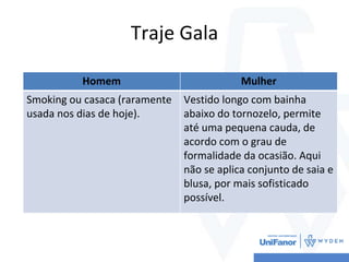 Traje Gala
Homem Mulher
Smoking ou casaca (raramente
usada nos dias de hoje).
Vestido longo com bainha
abaixo do tornozelo, permite
até uma pequena cauda, de
acordo com o grau de
formalidade da ocasião. Aqui
não se aplica conjunto de saia e
blusa, por mais sofisticado
possível.
 