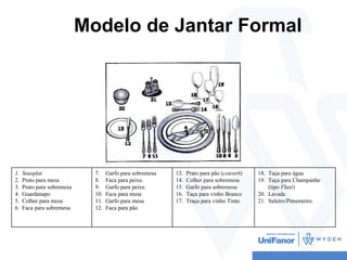 Modelo de Jantar Formal
1. Sousplat
2. Prato para mesa
3. Prato para sobremesa
4. Guardanapo
5. Colher para mesa
6. Faca para sobremesa
7. Garfo para sobremesa
8. Faca para peixe.
9. Garfo para peixe.
10. Faca para mesa
11. Garfo para mesa
12. Faca para pão
13. Prato para pão (couvert)
14. Colher para sobremesa
15. Garfo para sobremesa
16. Taça para vinho Branco
17. Traça para vinho Tinto
18. Taça para água
19. Taça para Champanhe
(tipo Flutê)
20. Lavada
21. Saleiro/Pimenteiro.
 