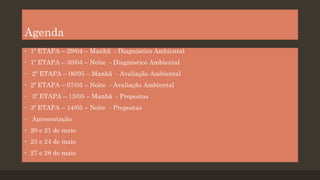 Agenda
• 1º ETAPA – 29/04 – Manhã - Diagnóstico Ambiental
• 1º ETAPA – 30/04 – Noite - Diagnóstico Ambiental

• 2º ETAPA – 06/05 – Manhã - Avaliação Ambiental
• 2º ETAPA – 07/05 – Noite - Avaliação Ambiental
• 3º ETAPA – 13/05 – Manhã - Propostas
• 3º ETAPA – 14/05 – Noite - Propostas
• Apresentação
• 20 e 21 de maio
• 23 e 24 de maio
• 27 e 28 de maio

 
