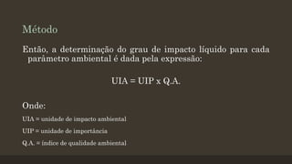 Método
Então, a determinação do grau de impacto líquido para cada
parâmetro ambiental é dada pela expressão:
UIA = UIP x Q.A.

Onde:
UIA = unidade de impacto ambiental
UIP = unidade de importância
Q.A. = índice de qualidade ambiental

 