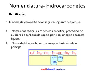 Nomenclatura- Hidrocarbonetos
Ramificados
• O nome do composto deve seguir a seguinte sequencia:
1. Nomes dos radicais, em ordem alfabética, precedido do
número do carbono da cadeia principal onde se encontra
ligado.
2. Nome do hidrocarboneto correspondente à cadeia
principal.
 