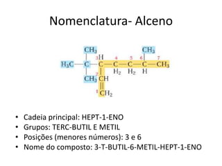Nomenclatura- Alceno
• Cadeia principal: HEPT-1-ENO
• Grupos: TERC-BUTIL E METIL
• Posições (menores números): 3 e 6
• Nome do composto: 3-T-BUTIL-6-METIL-HEPT-1-ENO
 