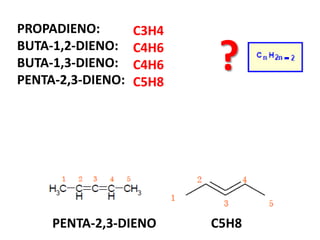 PENTA-2,3-DIENO C5H8
PROPADIENO:
BUTA-1,2-DIENO:
BUTA-1,3-DIENO:
PENTA-2,3-DIENO:
C3H4
C4H6
C4H6
C5H8
?
 