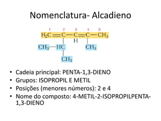 Nomenclatura- Alcadieno
• Cadeia principal: PENTA-1,3-DIENO
• Grupos: ISOPROPIL E METIL
• Posições (menores números): 2 e 4
• Nome do composto: 4-METIL-2-ISOPROPILPENTA-
1,3-DIENO
 