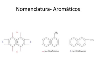 Nomenclatura- Aromáticos
 