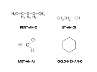 PENT-AN-O ET-AN-Ol
MET-AN-Al CICLO-HEX-AN-O
 