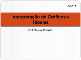Prof Carlos Priante
Interpretação de Gráficos e
Tabelas
AULA 14
 