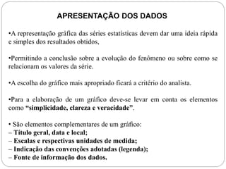 •A representação gráfica das séries estatísticas devem dar uma ideia rápida
e simples dos resultados obtidos,
•Permitindo a conclusão sobre a evolução do fenômeno ou sobre como se
relacionam os valores da série.
•A escolha do gráfico mais apropriado ficará a critério do analista.
•Para a elaboração de um gráfico deve-se levar em conta os elementos
como “simplicidade, clareza e veracidade”.
• São elementos complementares de um gráfico:
– Título geral, data e local;
– Escalas e respectivas unidades de medida;
– Indicação das convenções adotadas (legenda);
– Fonte de informação dos dados.
APRESENTAÇÃO DOS DADOS
 