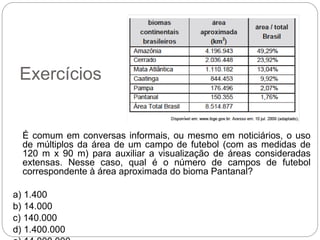 Exercícios
É comum em conversas informais, ou mesmo em noticiários, o uso
de múltiplos da área de um campo de futebol (com as medidas de
120 m x 90 m) para auxiliar a visualização de áreas consideradas
extensas. Nesse caso, qual é o número de campos de futebol
correspondente à área aproximada do bioma Pantanal?
a) 1.400
b) 14.000
c) 140.000
d) 1.400.000
 