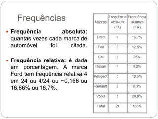 Frequências
 Frequência absoluta:
quantas vezes cada marca de
automóvel foi citada.
 Frequência relativa: é dada
em porcentagem. A marca
Ford tem frequência relativa 4
em 24 ou 4/24 ou ~0,166 ou
16,66% ou 16,7%.
 