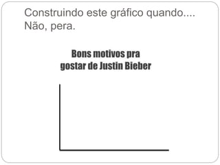 Construindo este gráfico quando....
Não, pera.
 
