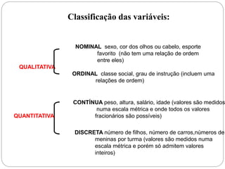 NOMINAL sexo, cor dos olhos ou cabelo, esporte
favorito (não tem uma relação de ordem
entre eles)
QUALITATIVA
ORDINAL classe social, grau de instrução (incluem uma
relações de ordem)
Classificação das variáveis:
CONTÍNUA peso, altura, salário, idade (valores são medidos
numa escala métrica e onde todos os valores
QUANTITATIVA fracionários são possíveis)
DISCRETA número de filhos, número de carros,números de
meninas por turma (valores são medidos numa
escala métrica e porém só admitem valores
inteiros)
 