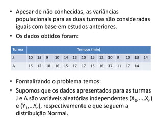 • Apesar de não conhecidas, as variâncias
  populacionais para as duas turmas são consideradas
  iguais com base em estudos anteriores.
• Os dados obtidos foram:

 Turma                                 Tempos (min)

 J       10   13   9    10   14   13     10   15   12   10   9    10   13   14
 A       15   12   18   16   15   17     17   15   16   17   11   17   14



• Formalizando o problema temos:
• Supomos que os dados apresentados para as turmas
  J e A são variáveis aleatórias independentes (X1,...,Xn)
  e (Y1,...Yn), respectivamente e que seguem a
  distribuição Normal.
 