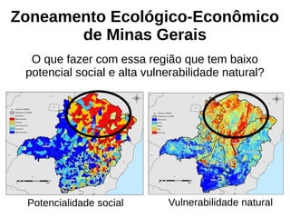 Zoneamento Ecológico-Econômico
de Minas Gerais
Potencialidade social Vulnerabilidade natural
O que fazer com essa região que tem baixo
potencial social e alta vulnerabilidade natural?
 