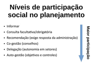 Níveis de participação
social no planejamento
● Informar
● Consulta facultativa/obrigatória
● Recomendação (exige resposta da administração)
● Co-gestão (conselhos)
● Delegação (autonomia em setores)
● Auto-gestão (objetivos e controles)
Maiorparticipação
 