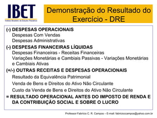 (-) DESPESAS OPERACIONAISDespesas Com VendasDespesas Administrativas 
(-) DESPESAS FINANCEIRAS LÍQUIDASDespesas Financeiras -Receitas FinanceirasVariações Monetárias e Cambiais Passivas -Variações Monetárias e Cambiais Ativas 
(+/-) OUTRAS RECEITAS E DESPESAS OPERACIONAIS 
Resultado da Equivalência Patrimonial 
Venda de Bens e Direitos do Ativo Não Circulante 
Custo da Venda de Bens e Direitos do Ativo Não Circulante 
= RESULTADO OPERACIONAL ANTES DO IMPOSTO DE RENDA E DA CONTRIBUIÇÃO SOCIAL E SOBRE O LUCRO 
Demonstração do Resultado do Exercício -DRE 
Professor Fabrício C. R. Campos –E-mail: fabricioccampos@yahoo.com.br  