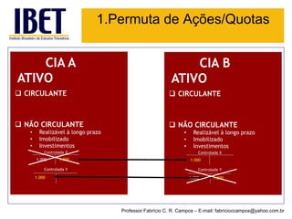 1.Permuta de Ações/Quotas 
Professor Fabrício C. R. Campos –E-mail: fabricioccampos@yahoo.com.br 
ATIVO 
CIRCULANTE 
NÃO CIRCULANTE 
•Realizável à longo prazo 
•Imobilizado 
•Investimentos 
Controlada X 
Controlada Y 
1.000 
1.000 
CIA A 
ATIVO 
CIRCULANTE 
NÃO CIRCULANTE 
•Realizável à longo prazo 
•Imobilizado 
•Investimentos 
Controlada X 
Controlada Y 
1.000 
1.000 
CIA B 
1.000 
1.000  