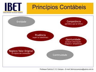 Princípios Contábeis 
Prudência 
(super ou subestimar) 
Registro Valor Original 
($ original das transações) 
Competência 
(período a que se refere) 
Oportunidade 
(produzir informações 
íntegras e tempestivas) 
Continuidade 
Entidade 
Professor Fabrício C. R. Campos –E-mail: fabricioccampos@yahoo.com.br  