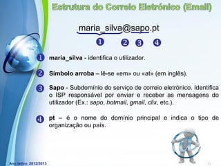 maria_silva@sapo.pt
                                
   maria_silva - identifica o utilizador.

   Símbolo arroba – lê-se «em» ou «at» (em inglês).

   Sapo - Subdomínio do serviço de correio eletrónico. Identifica
    o ISP responsável por enviar e receber as mensagens do
    utilizador (Ex.: sapo, hotmail, gmail, clix, etc.).


   pt – é o nome do domínio principal e indica o tipo de
    organização ou país.



                 Powerpoint Templates
                                                     Page 3
 