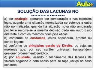31
30
SOLUÇÃO DAS LACUNAS NO
ORDENAMENTOa) por analogia, operando por comparação e nas espécies
legis, quando uma situação normatizada se estende a outra
não normatizada, quando há situação nova não amparada
por lei e recorre-se à mesma decisão dada em outro caso
diferente e com os mesmos princípios éticos;
b) conforme os costumes, estes secundum, praeter ou
contra legem;
c) conforme os princípios gerais do Direito, ou seja, as
máximas que, por seu caráter universal, transcendem
qualquer ordenamento jurídico;
d) por equidade, visando o fechamento das lacunas de
valores segundo o bom senso para se faça justiça no caso
concreto.
 