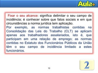 9
Fixar o seu alcance: significa delimitar o seu campo de
incidência; é conhecer sobre que fatos sociais e em que
circunstâncias a norma jurídica tem aplicação.
Por exemplo, as normas trabalhistas contidas na
Consolidação das Leis do Trabalho (CLT) se aplicam
apenas aos trabalhadores assalariados, isto é, que
participam em uma relação de emprego; as normas
contidas no Estatuto dos Funcionários Públicos da União
têm o seu campo de incidência limitado a estes
funcionários.
10
 