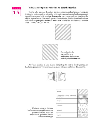 A U L A 
15 
Indicação de tipos de materiais no desenho técnico 
Você já sabe que, nos desenhos técnicos em corte, as hachuras servem para 
indicar as partes maciças atingidas pelo corte. Além disso, as hachuras podem 
ser utilizadas para indicar o tipo de material a ser empregado na produção do 
objeto representado. Nos cortes que você estudou até agora foi usada a hachura 
que indica qualquer material metálico, conforme estabelece a norma 
NBR 12.298 / 1991, da ABNT. 
Dependendo da 
conveniência, a 
inclinação da hachura 
pode aparecer invertida. 
Às vezes, quando a área maciça atingida pelo corte é muito grande, as 
hachuras podem ser representadas apenas perto dos contornos do desenho. 
Conheça agora os tipos de 
hachuras usadas opcionalmente 
para representar materiais 
específicos, quando a clareza 
do desenho exigir. 
^ 
 