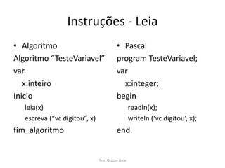 Instruções - Leia
• Algoritmo
Algoritmo “TesteVariavel”
var
x:inteiro
Inicio
leia(x)
escreva (“vc digitou”, x)
fim_algoritmo
• Pascal
program TesteVariavel;
var
x:integer;
begin
readln(x);
writeln (‘vc digitou’, x);
end.
Prof. Gracon Lima
 
