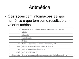 Aritmética
• Operações com informações do tipo
numérico e que tem como resultado um
valor numérico.
Prof. Gracon Lima
 