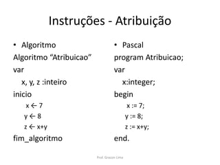 Instruções - Atribuição
• Algoritmo
Algoritmo “Atribuicao”
var
x, y, z :inteiro
inicio
x ← 7
y ← 8
z ← x+y
fim_algoritmo
• Pascal
program Atribuicao;
var
x:integer;
begin
x := 7;
y := 8;
z := x+y;
end.
Prof. Gracon Lima
 