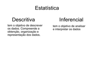Estatística
Descritiva Inferencial
tem o objetivo de descrever
os dados. Compreende a
obtenção, organização e
representação dos dados.
tem o objetivo de analisar
e interpretar os dados
 