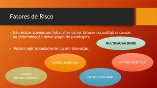 Fatores de Risco
• Não existe apenas um fator, mas vários fatores ou múltiplas causas
na determinação desse grupo de patologias;
• Podem agir isoladamente ou em interação;
MULTICAUSALIDADE
FATORES
SOCIOECONÔMICOS
FATORES AMBIENTAIS
FATORES CULTURAIS
FATORES GENÉTICOS
 