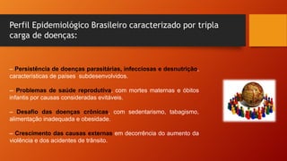 – Persistência de doenças parasitárias, infecciosas e desnutrição,
características de países subdesenvolvidos.
-- Problemas de saúde reprodutiva, com mortes maternas e óbitos
infantis por causas consideradas evitáveis.
– Desafio das doenças crônicas, com sedentarismo, tabagismo,
alimentação inadequada e obesidade.
– Crescimento das causas externas em decorrência do aumento da
violência e dos acidentes de trânsito.
Perfil Epidemiológico Brasileiro caracterizado por tripla
carga de doenças:
 