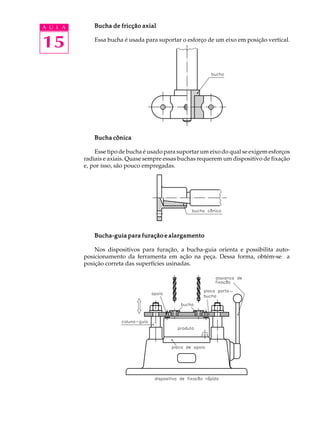 A U L A       Bucha de fricção axial


15            Essa bucha é usada para suportar o esforço de um eixo em posição vertical.




              Bucha cônica

              Esse tipo de bucha é usado para suportar um eixo do qual se exigem esforços
          radiais e axiais. Quase sempre essas buchas requerem um dispositivo de fixação
          e, por isso, são pouco empregadas.




              Bucha-guia para furação e alargamento

              Nos dispositivos para furação, a bucha-guia orienta e possibilita auto-
          posicionamento da ferramenta em ação na peça. Dessa forma, obtém-se a
          posição correta das superfícies usinadas.
 